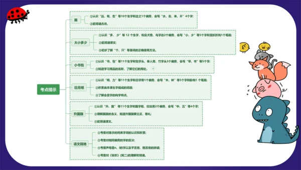 统编版2023-2024学年一年级语文上册单元复习第五单元（复习课件）