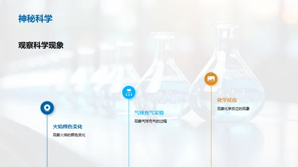 科学实验，奇妙的探索