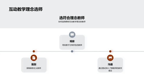 激活课堂互动新范式