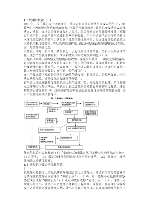 肌筋膜疼痛综合征诊断与治疗研究进展