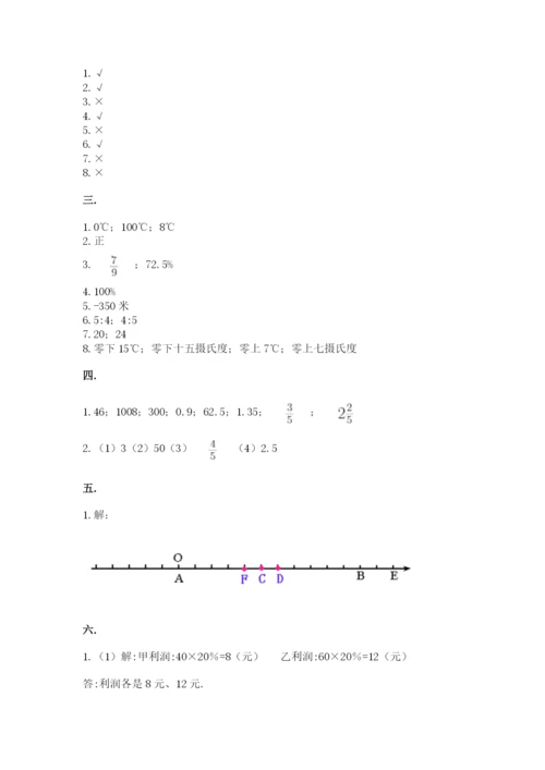 小学六年级下册数学摸底考试题及参考答案（能力提升）.docx