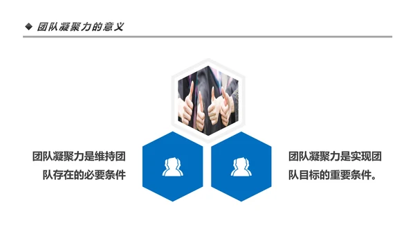 高效团队凝聚力团队建设企业培训PPT模板