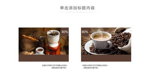 美味下午茶西餐厅休闲咖啡厅介绍咖啡介绍PPT模板