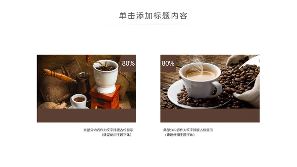 美味下午茶西餐厅休闲咖啡厅介绍咖啡介绍PPT模板
