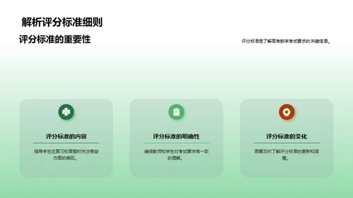 高考数学冲刺宝典