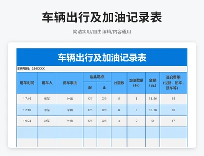 简约风车辆出行及加油记录表