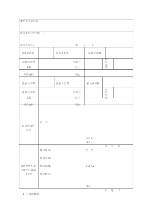 2019年最新版医师执业、变更执业、多机构备案申请审核表