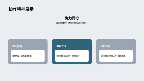 团队实力与未来展望