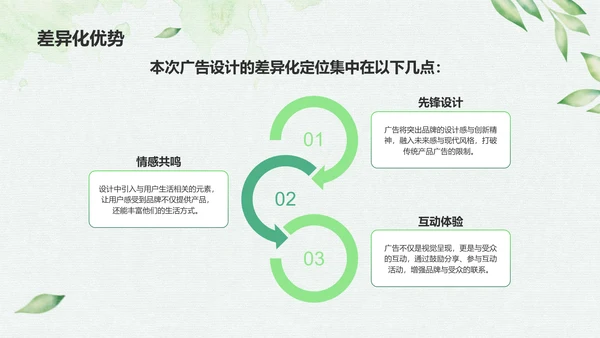 绿色小清新创意广告设计PPT模板