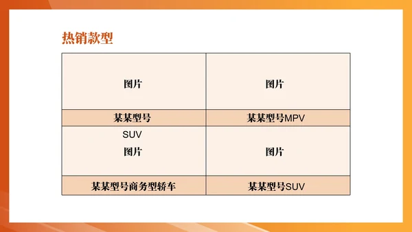 橙色简约风企业汽车股份公司宣传PPT模板