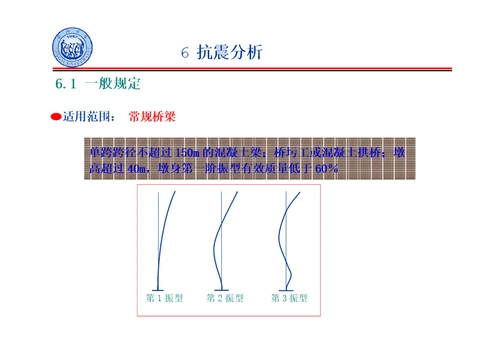 公路桥梁抗震设计细则宣讲桥梁抗震分析、验算与延性构造措施