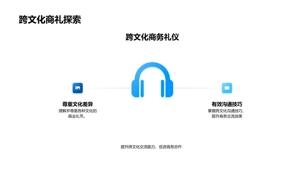 生物医疗商务礼仪培训