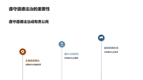 道德法治映射成长