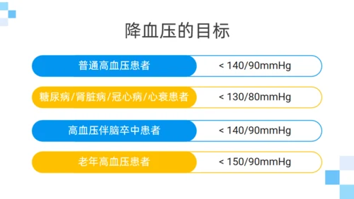 脑卒中健康科普通用PPT模板