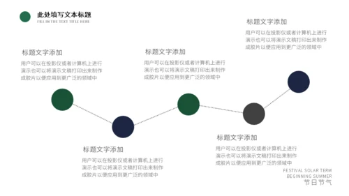 森系绿叶之立夏通用PPT模板