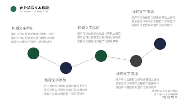 森系绿叶之立夏通用PPT模板