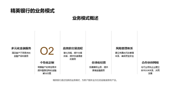 精英银行财务解码