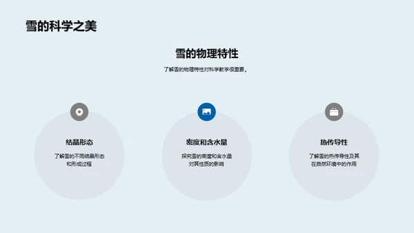 雪韵科学奇