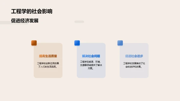 工程学实践与前瞻