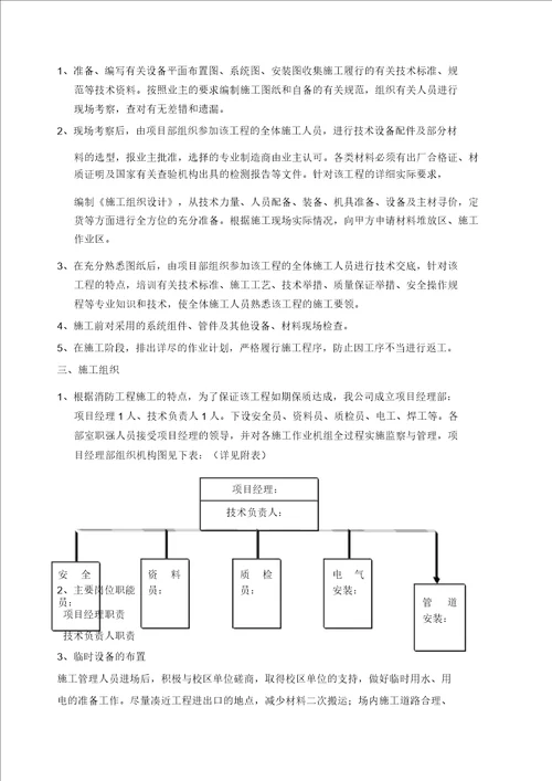 消防泵房施工组织方案