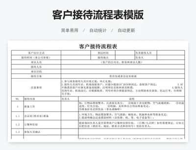 客户接待流程表模版
