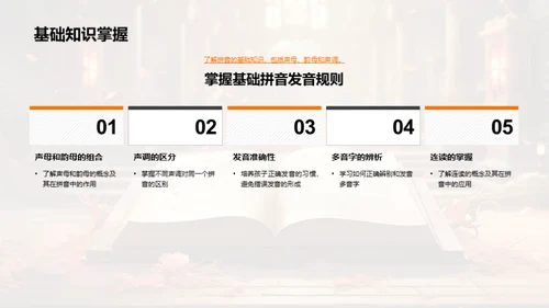 亲子共学拼音之道