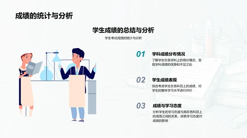 初一学业总结与规划PPT模板