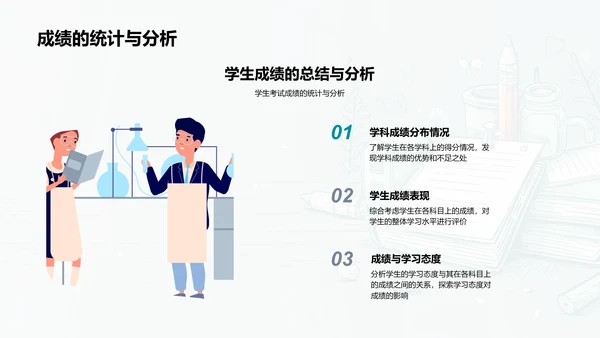 初一学业总结与规划PPT模板