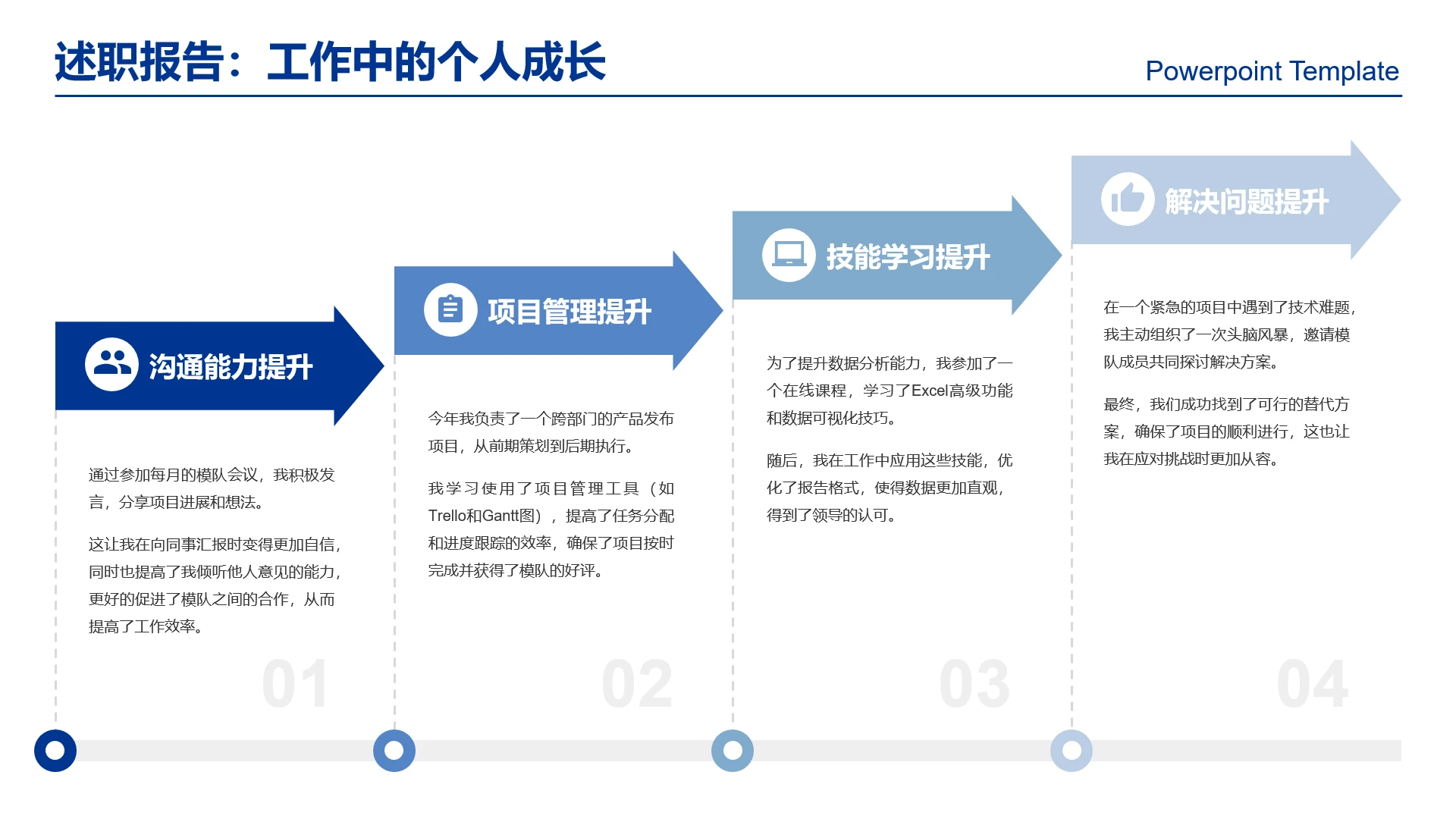 高级感工作汇报述职报告工作中的个人成长