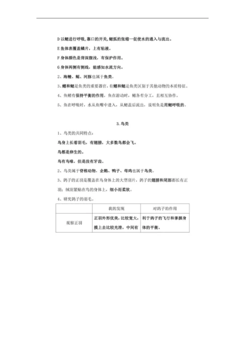2020秋新苏教版小学科学四年级上册知识点梳理归纳、总结、汇总-(2017版).docx