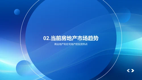 房地产市场趋势分析与投资机会