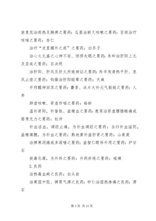 人卫版第二版中药学总结.docx