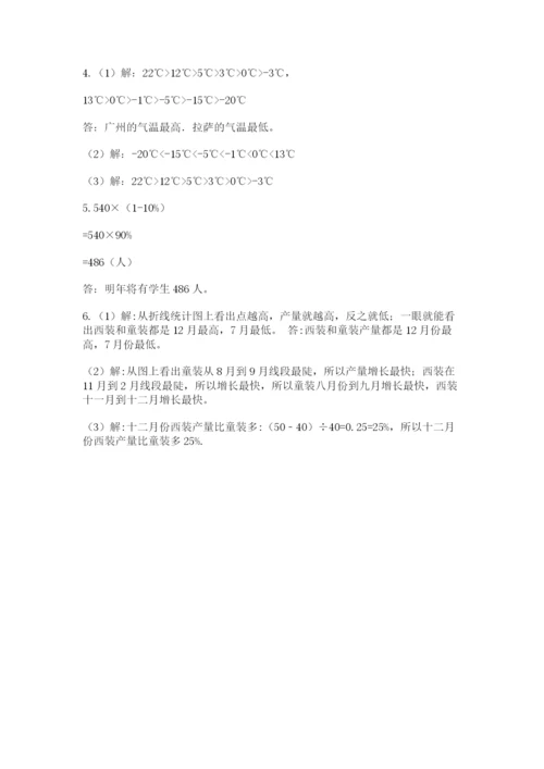 沪教版小学数学六年级下册期末检测试题（预热题）.docx