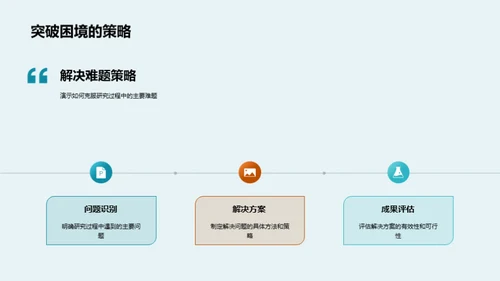 探索研究之旅