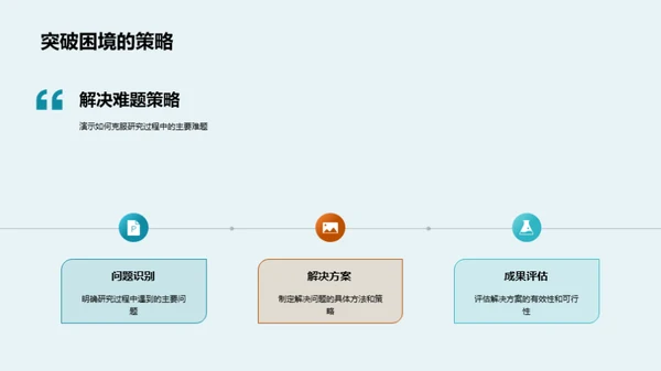 探索研究之旅