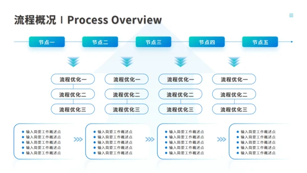 流程图示与组织架构图合集通用PPT图表模板