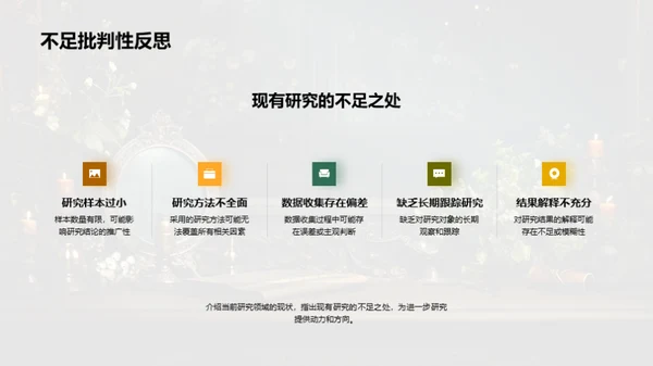 学术探索之旅