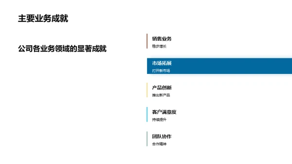 共创辉煌新篇章