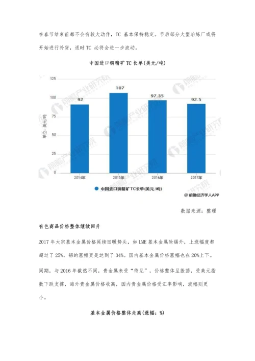 有色金属行业市场需求分析-有色商品价格整体回升.docx