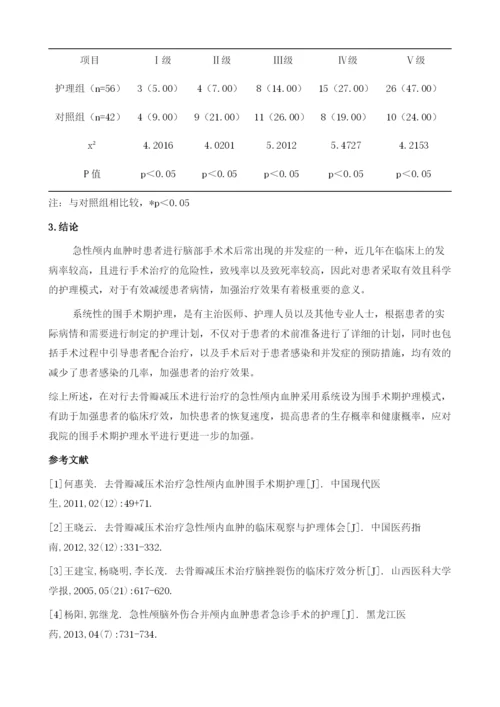 去骨瓣减压术治疗急性颅内血肿围手术期护理分析.docx