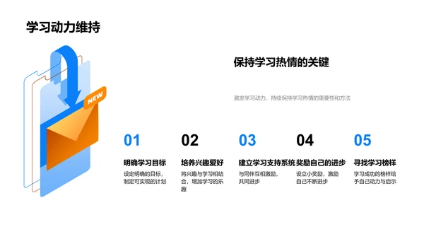 高一学习法宝PPT模板