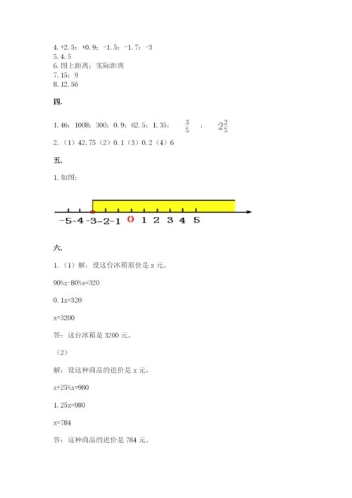 人教版六年级数学下学期期末测试题附答案【培优】.docx