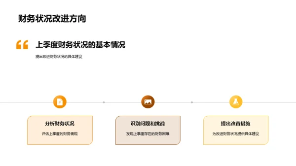 季度财务盘点