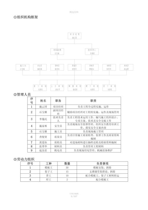 高炉风口平台及出铁场平台高炉大修工程工程平台梁板模板施工专项方案.docx