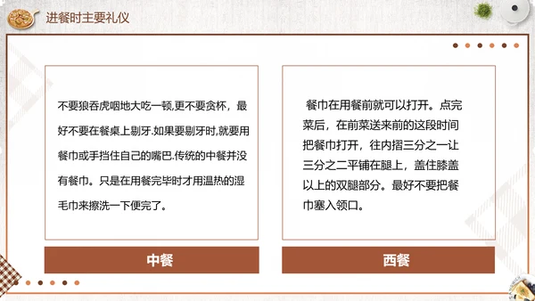 餐桌礼仪中西方餐桌文化礼仪培训PPT模板