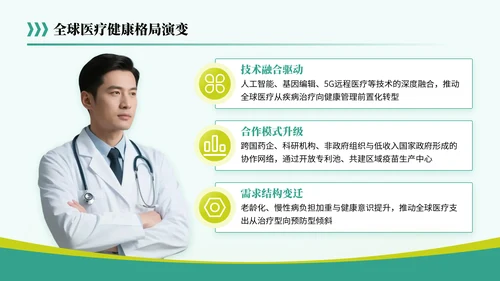 黄绿色简约风关于医疗行业共筑健康未来蓝图PPT模板