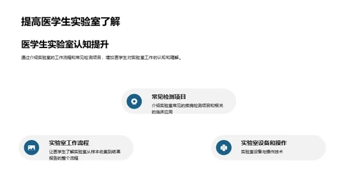 揭秘医学实验室