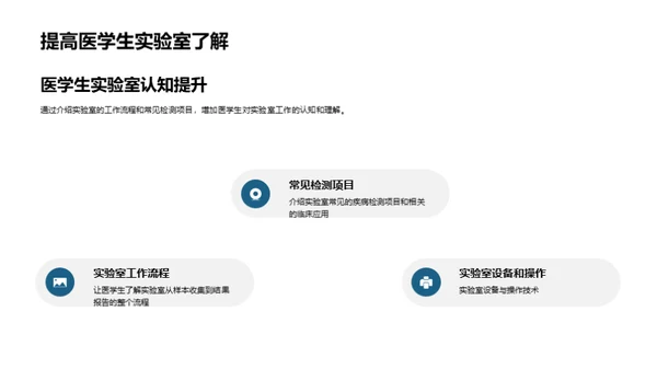 揭秘医学实验室