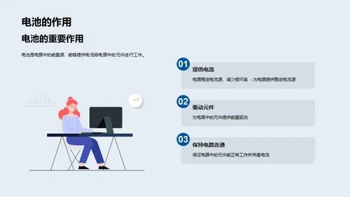 简约风教育培训教学课件PPT模板