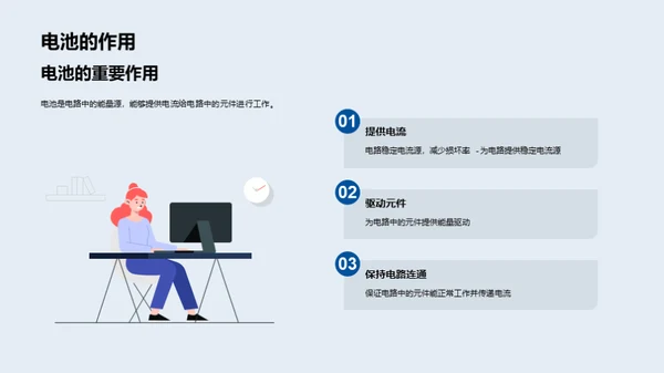 简约风教育培训教学课件PPT模板